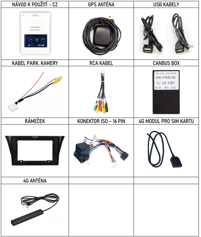 CZ příslušenství pro autorádio Xtrons IQP pro Iveco Daily s carplay a androidauto - evtech.cz